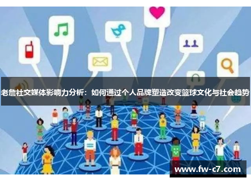 老詹社交媒体影响力分析：如何通过个人品牌塑造改变篮球文化与社会趋势