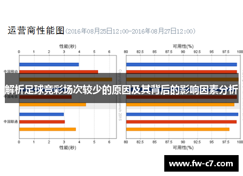 解析足球竞彩场次较少的原因及其背后的影响因素分析