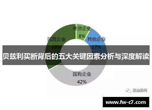 贝兹利买断背后的五大关键因素分析与深度解读 贝兹利买断背后的五大关键因素分析与深度解读