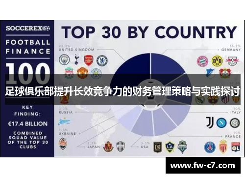 足球俱乐部提升长效竞争力的财务管理策略与实践探讨