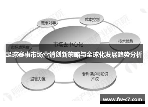 足球赛事市场营销创新策略与全球化发展趋势分析 足球赛事市场营销创新策略与全球化发展趋势分析