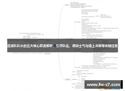 足球队队长的五大核心职责解析:引领队伍、调动士气与场上决策等关键任务 足球队队长的五大核心职责解析:引领队伍、调动士气与场上决策等关键任务