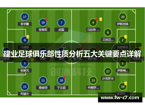 建业足球俱乐部性质分析五大关键要点详解