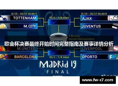 欧会杯决赛最终开始时间完整指南及赛事详情分析