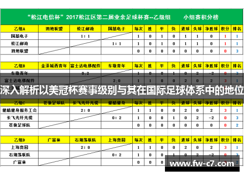 深入解析以美冠杯赛事级别与其在国际足球体系中的地位