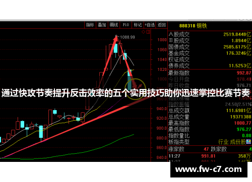 通过快攻节奏提升反击效率的五个实用技巧助你迅速掌控比赛节奏