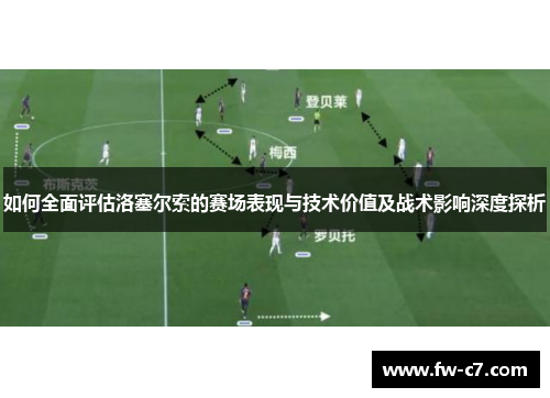 如何全面评估洛塞尔索的赛场表现与技术价值及战术影响深度探析 如何全面评估洛塞尔索的赛场表现与技术价值及战术影响深度探析