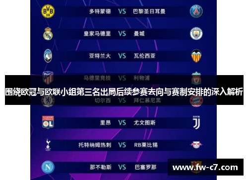 围绕欧冠与欧联小组第三名出局后续参赛去向与赛制安排的深入解析