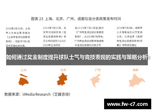 如何通过奖金制度提升球队士气与竞技表现的实践与策略分析