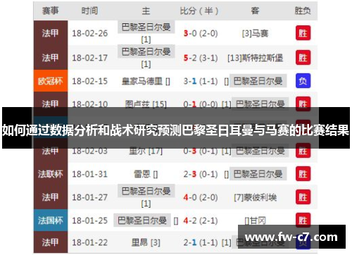 如何通过数据分析和战术研究预测巴黎圣日耳曼与马赛的比赛结果