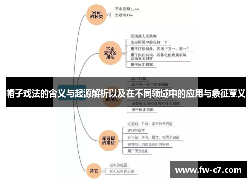 帽子戏法的含义与起源解析以及在不同领域中的应用与象征意义