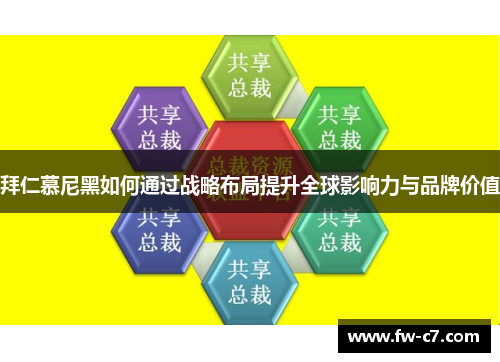 拜仁慕尼黑如何通过战略布局提升全球影响力与品牌价值