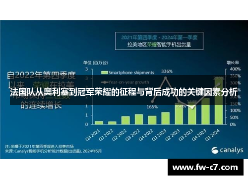 法国队从奥利塞到冠军荣耀的征程与背后成功的关键因素分析 法国队从奥利塞到冠军荣耀的征程与背后成功的关键因素分析