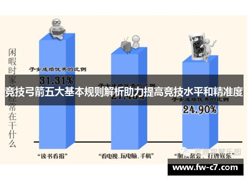竞技弓箭五大基本规则解析助力提高竞技水平和精准度 竞技弓箭五大基本规则解析助力提高竞技水平和精准度