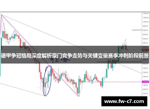 德甲争冠格局深度解析豪门竞争走势与关键变量赛季冲刺阶段前景