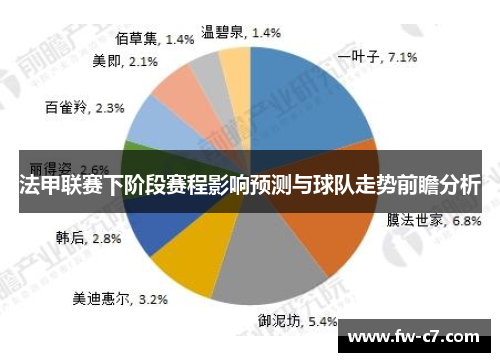法甲联赛下阶段赛程影响预测与球队走势前瞻分析