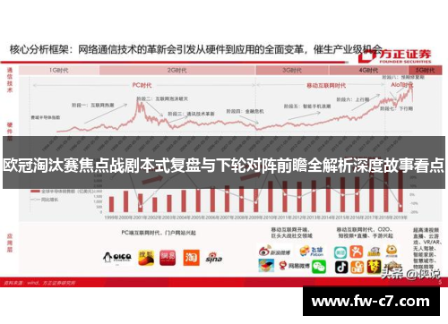 欧冠淘汰赛焦点战剧本式复盘与下轮对阵前瞻全解析深度故事看点