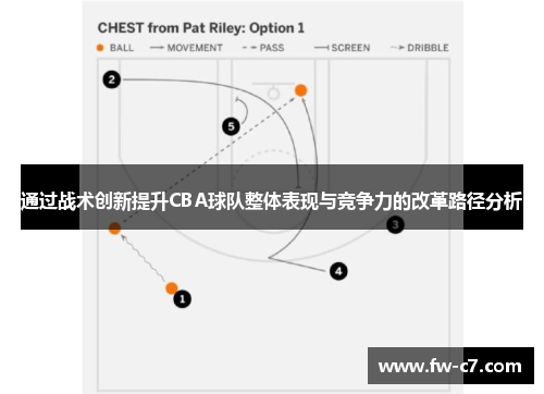 通过战术创新提升CBA球队整体表现与竞争力的改革路径分析