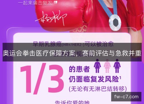 奥运会拳击医疗保障方案，赛前评估与急救并重